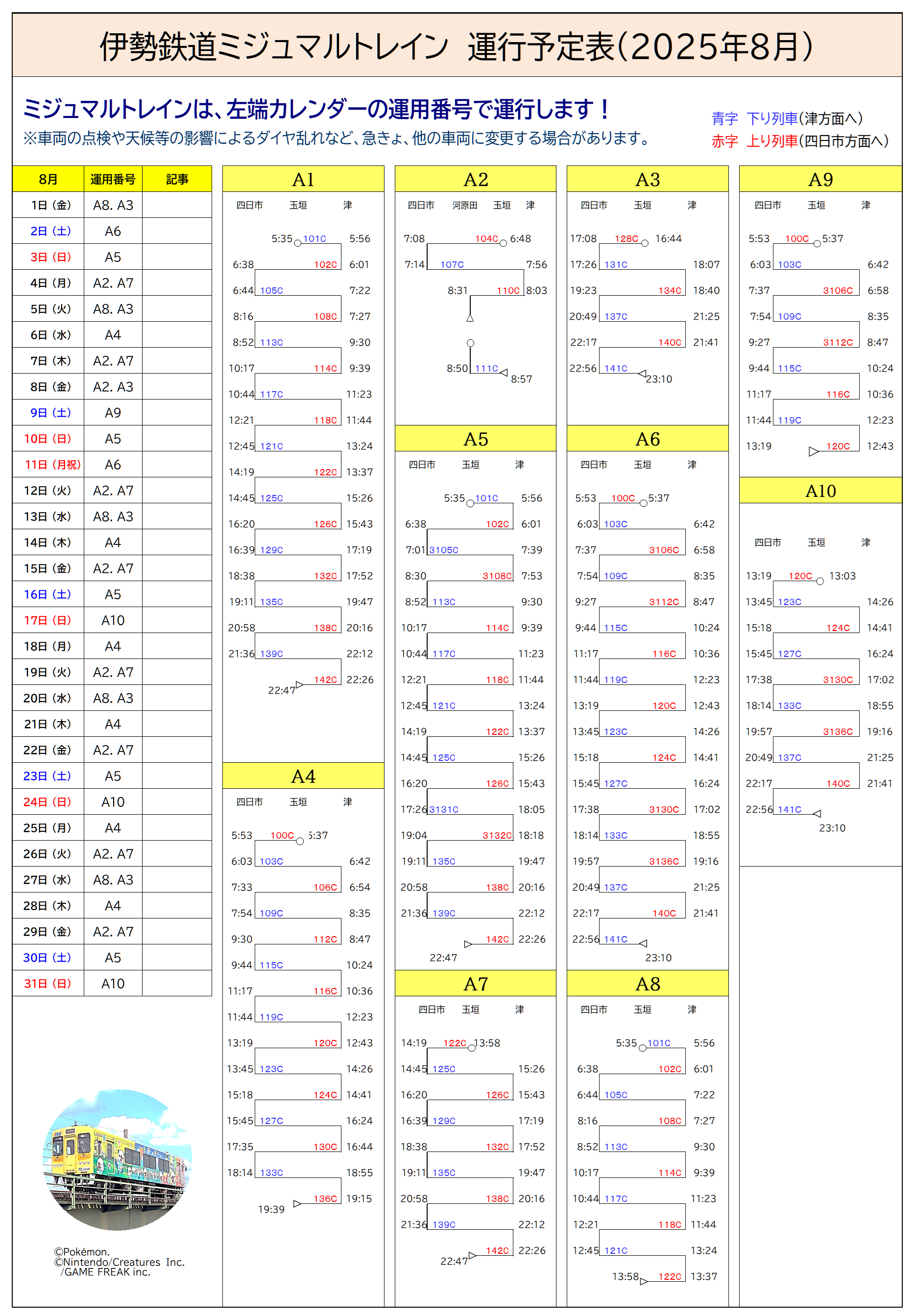 8月運用