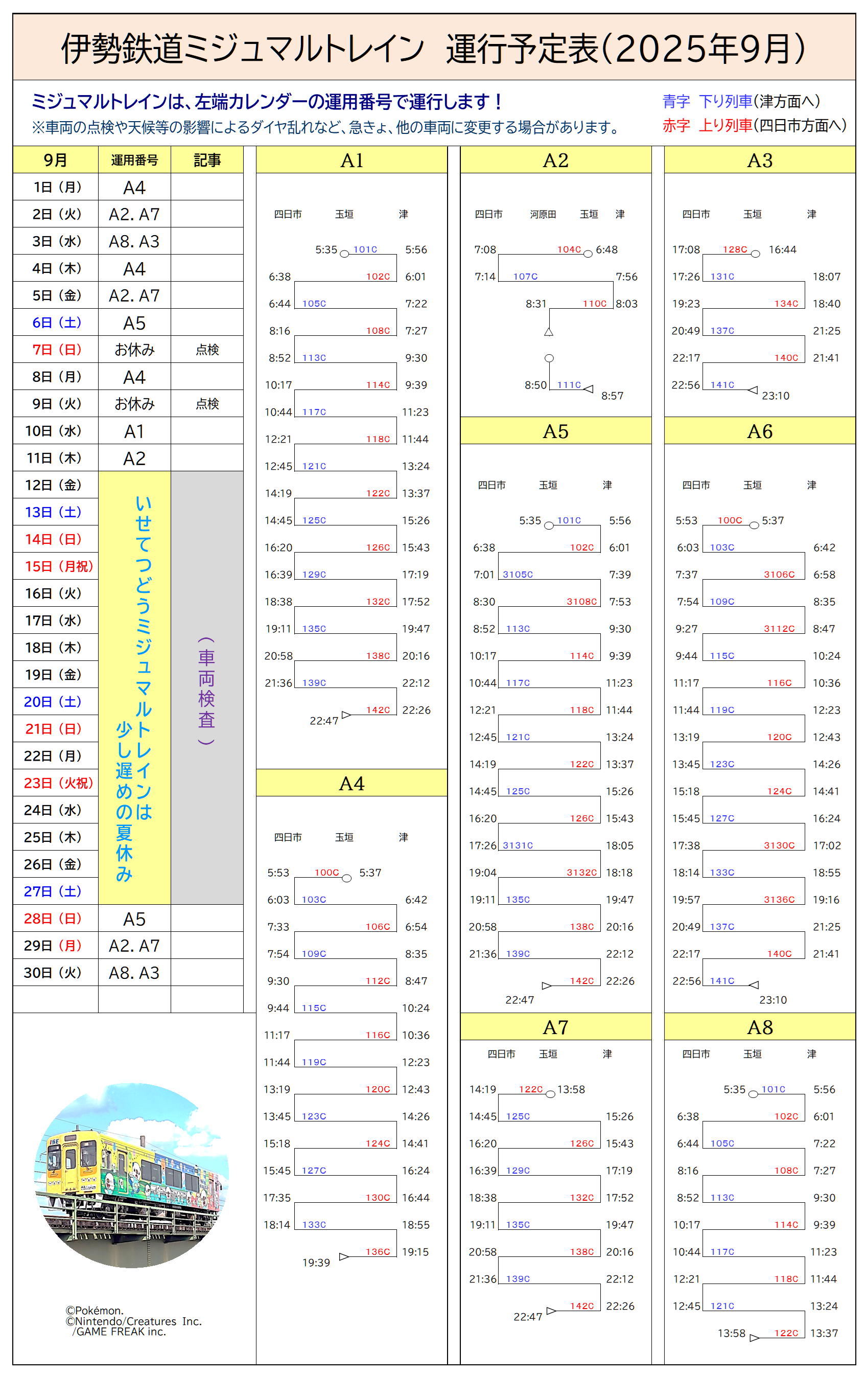 ９月運用
